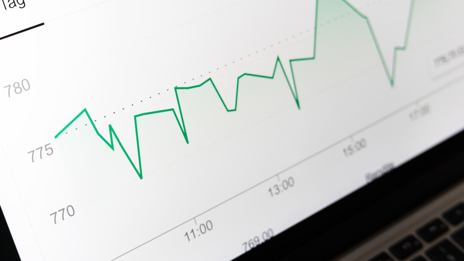 Premium: the Q2 macro outlook — our rates, FX and equities calls